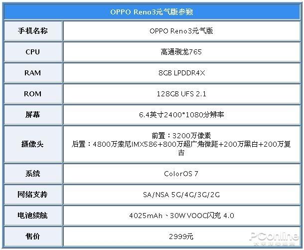 OPPO Reno3评测