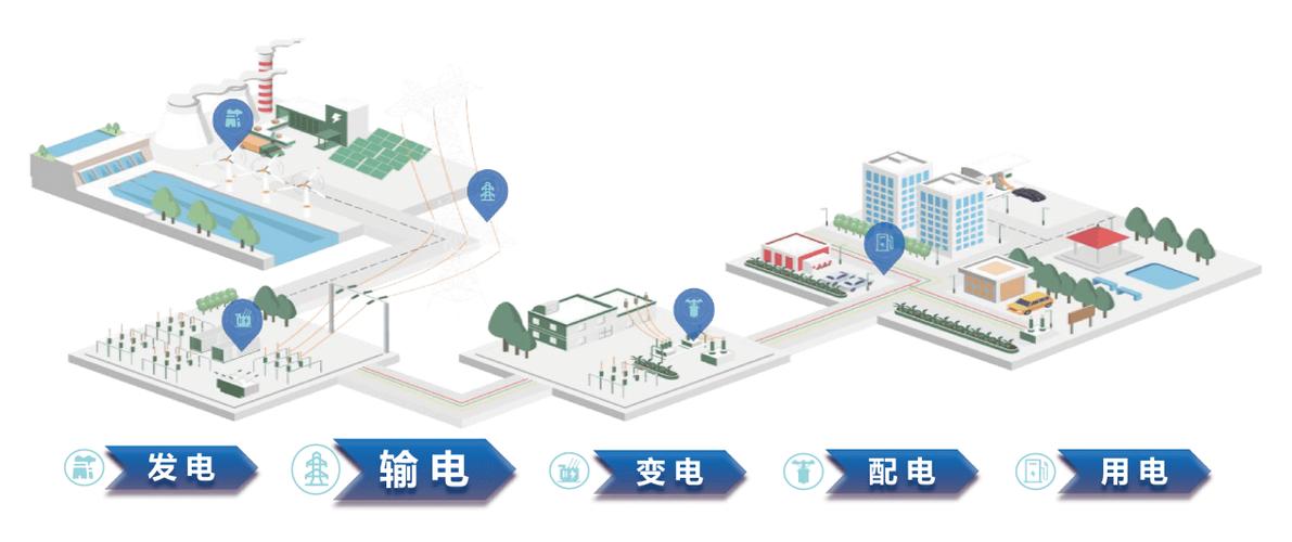 智慧输电app最新版本下载