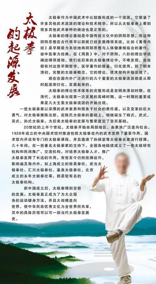 88式太极拳的起源