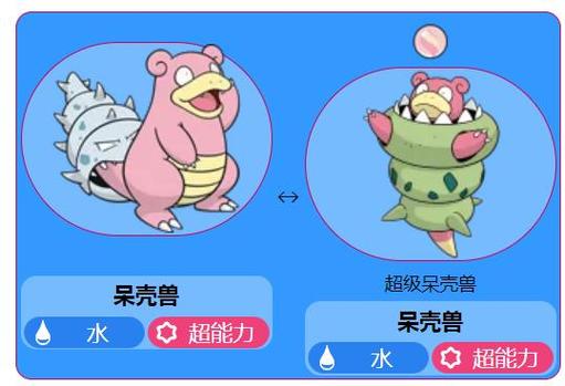 朱紫呆呆兽怎么进化游戏截图