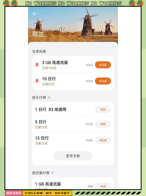国际漫游开通有什么用