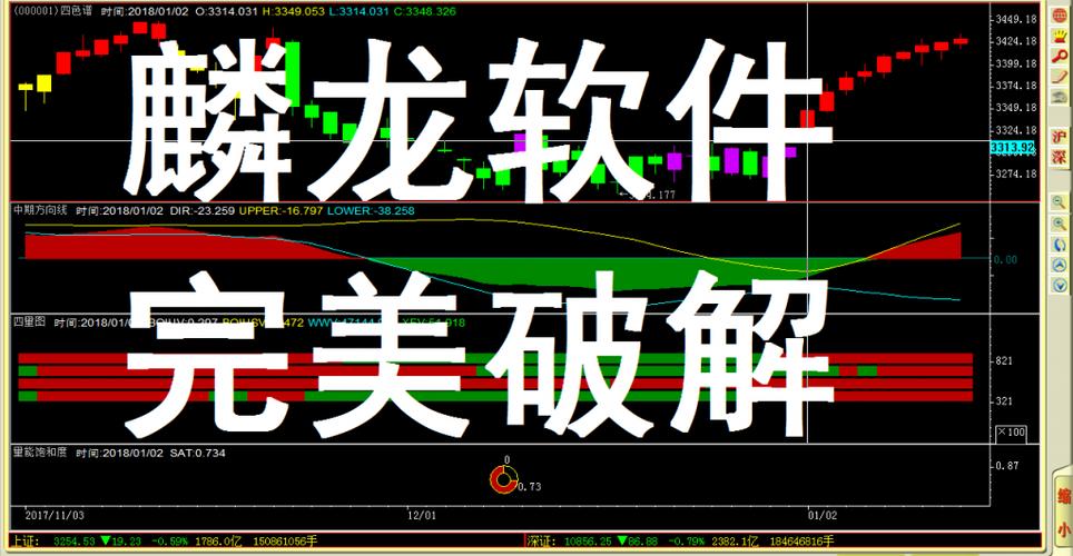 赢在龙头决策版破解版缩略图