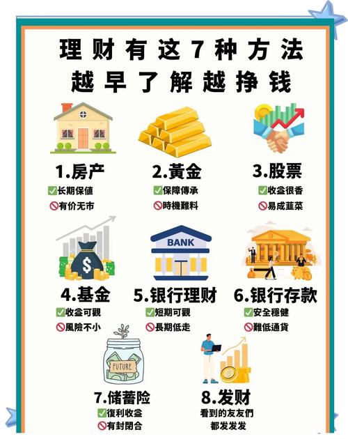 22个理财小妙招