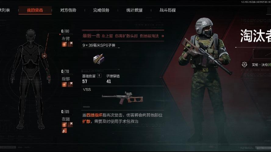暗区突围沃伦