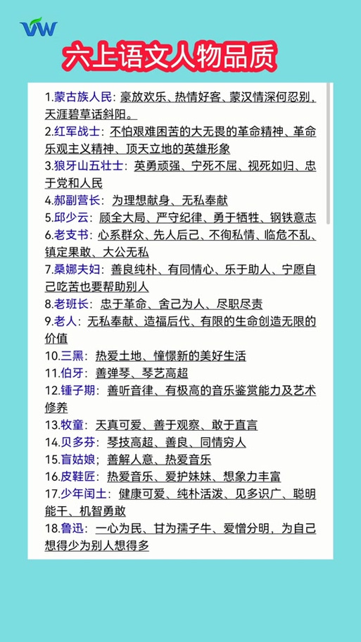 六年级上册语文知识点缩略图