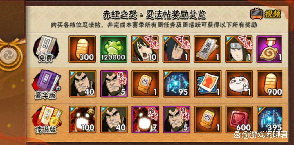 火影忍者手游4800金币忍者