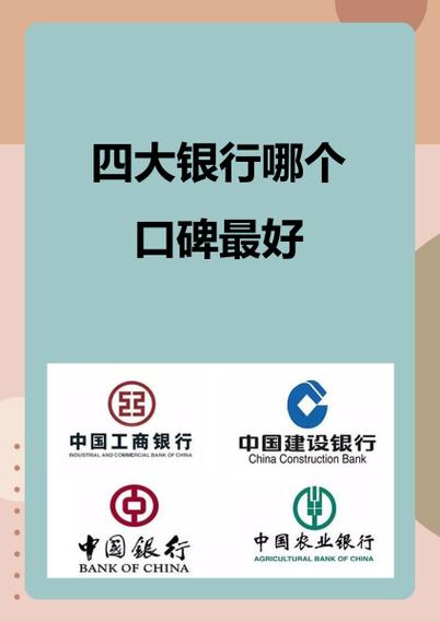 中国最靠谱的四大银行图标