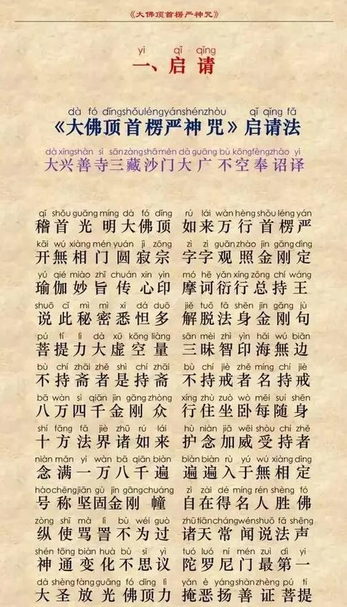 《楞严咒》全文读诵