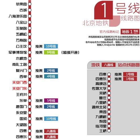 1号线地铁路线图片
