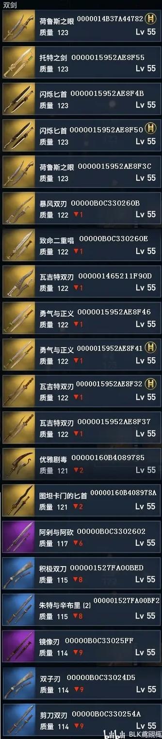 刺客信条起源装备是卖了还是分解