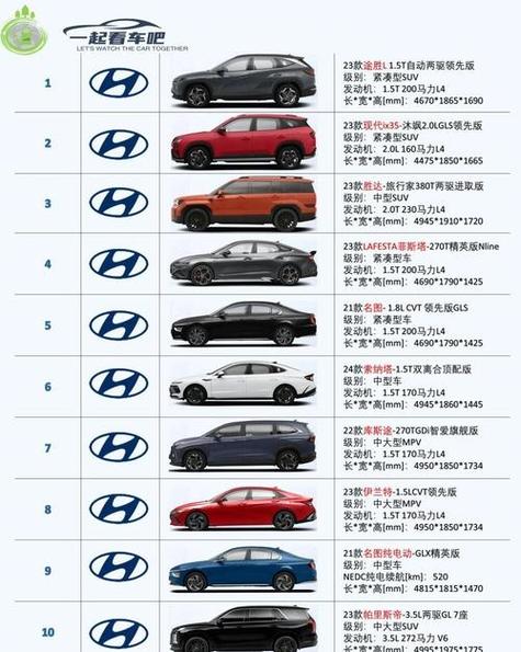 现代车型大全图片
