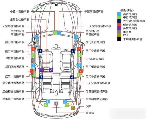 小米音响拆解视频