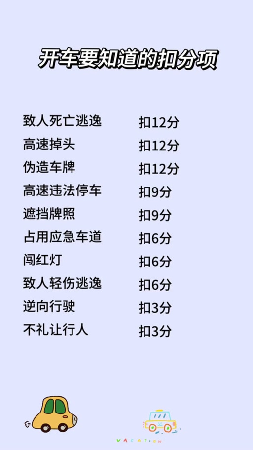 违章掉头扣几分