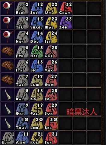 暗黑2符文哪里爆率高