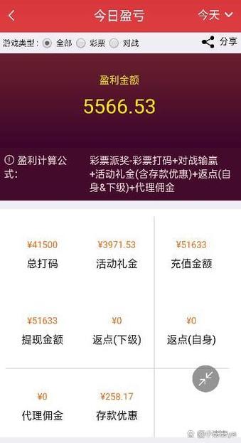 网上买彩票赚钱截图