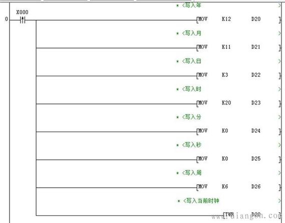三菱plc实时时钟编程