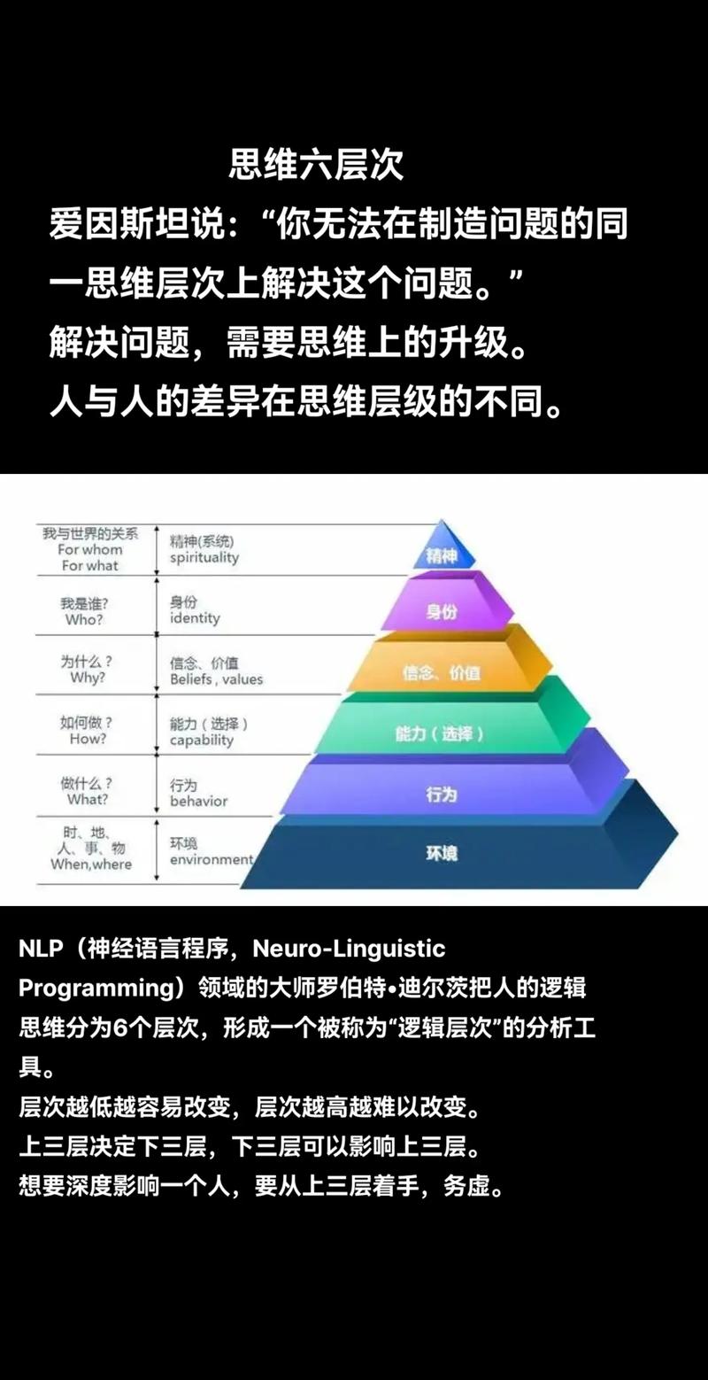 mindline思维导图怎么免费导出