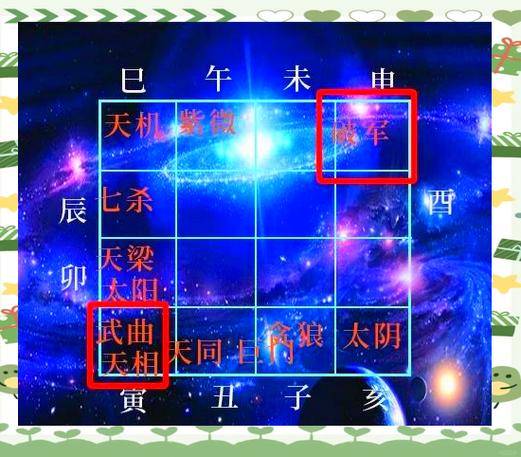 天机三国的更新时间