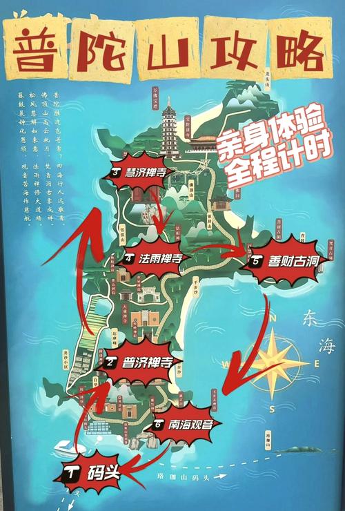 梦幻西游普陀山怎么去