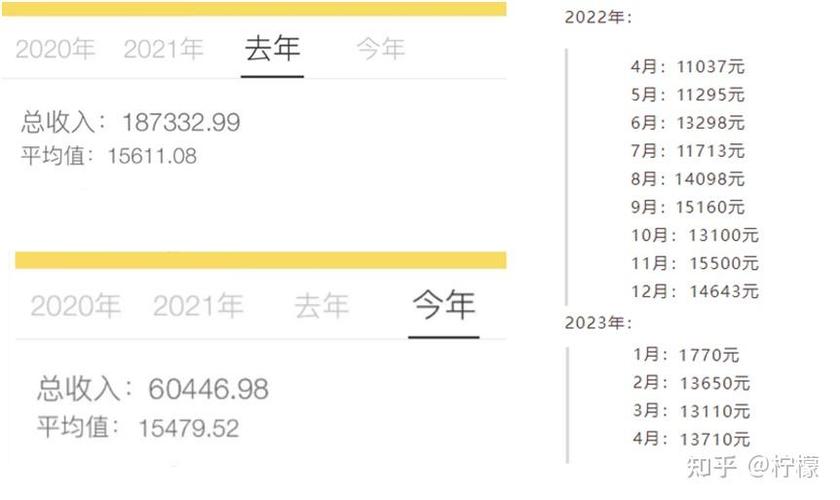 3w接单平台