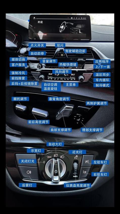 宝马中控按键