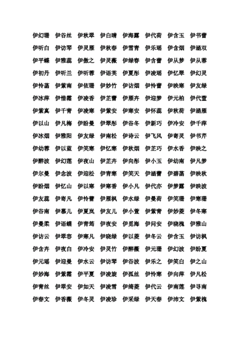 羊名字大全 有创意