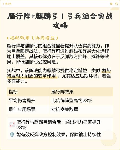 雁行阵T0阵容麒麟弓