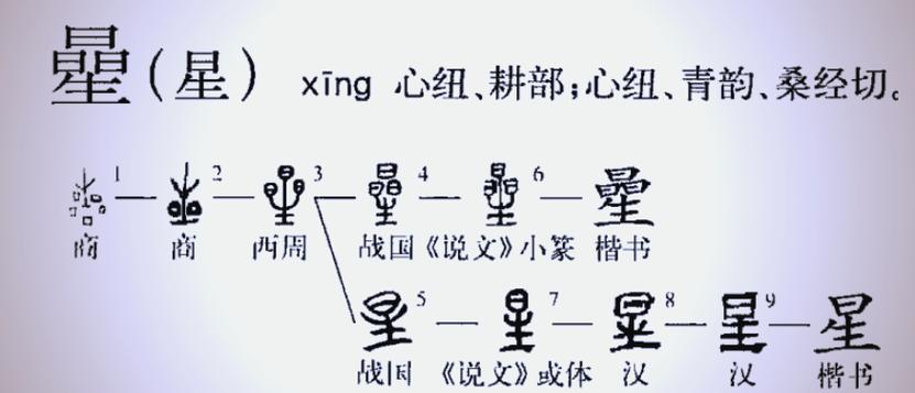 星什么什么原成语
