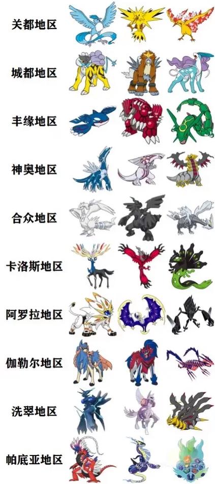 神兽图鉴