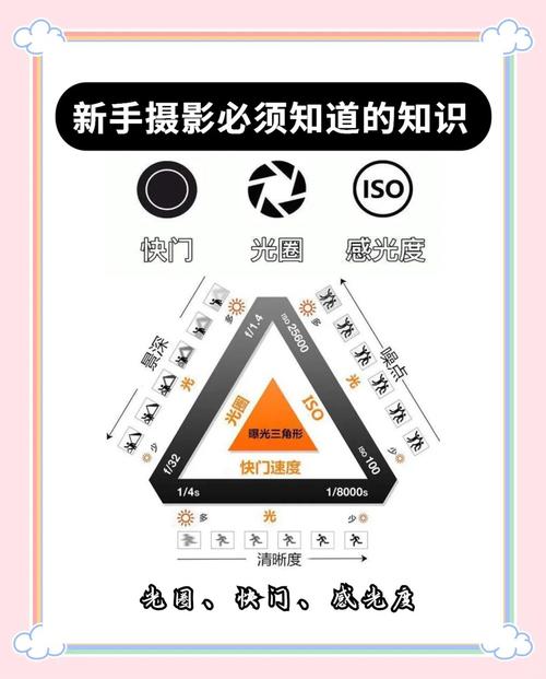 为什么拍照不能开手电筒缩略图