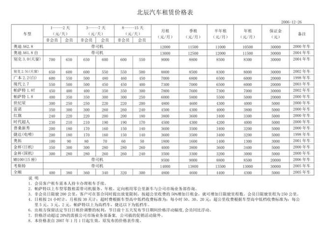 重庆神州租车价格表