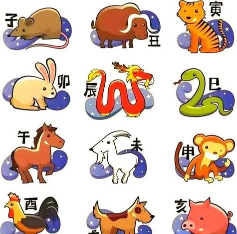 2026属什么生肖