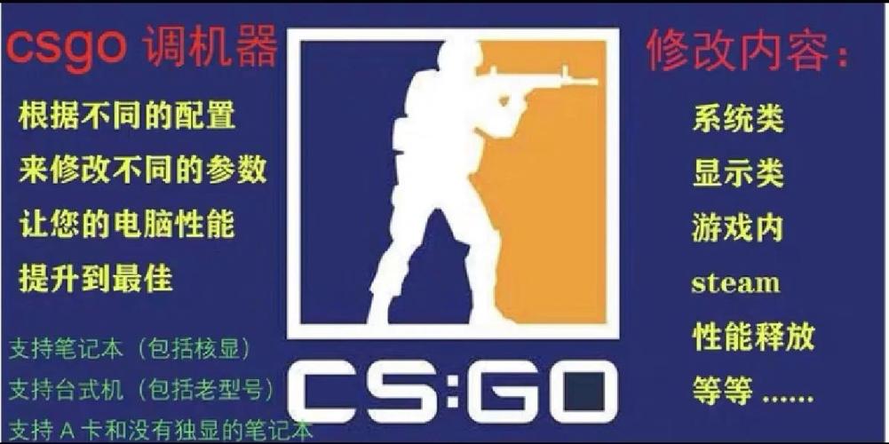 csgo的显卡要求高不高