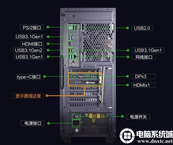 主机和显示器连接线不匹配怎么办