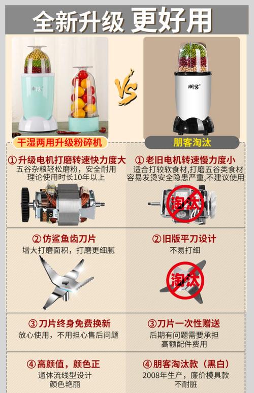 买打粉机十大忠告