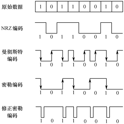 1069拒收回复R是什么意思