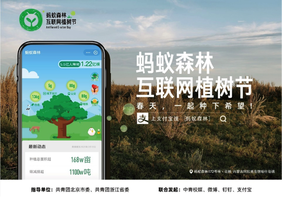钉钉种树全国排行