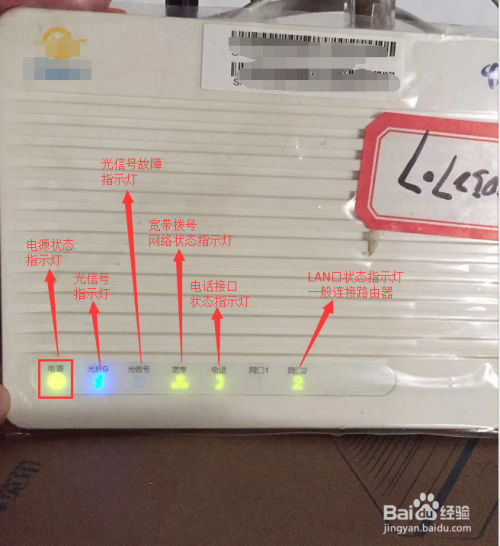 光猫几个灯亮是正常缩略图
