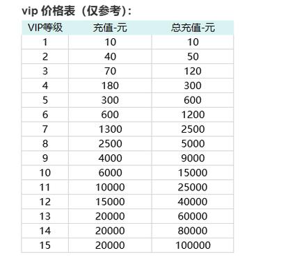 斗罗大陆H5钻石兑换码