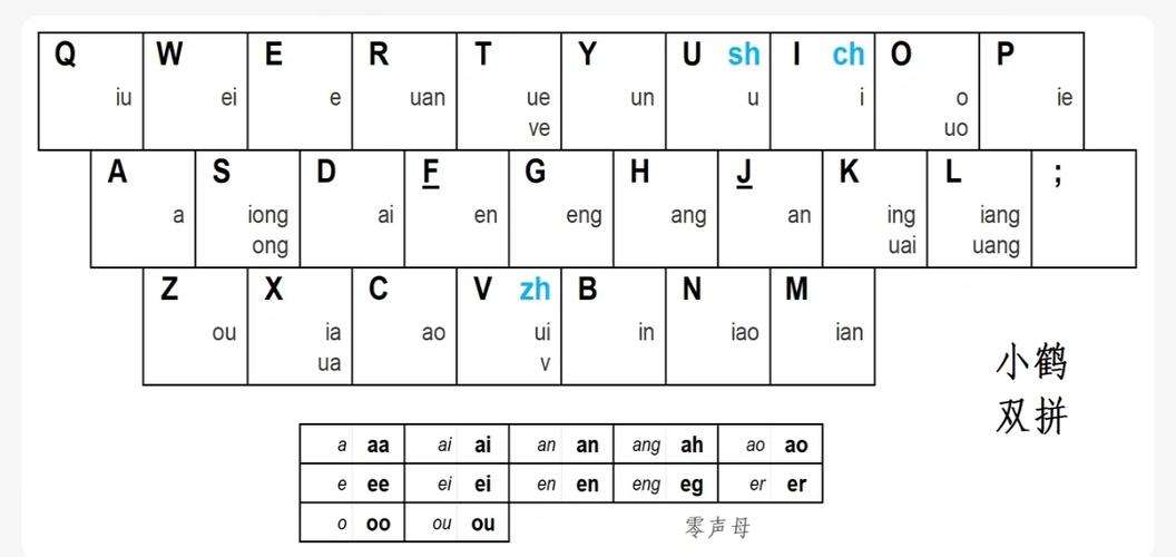 小鹤双拼图