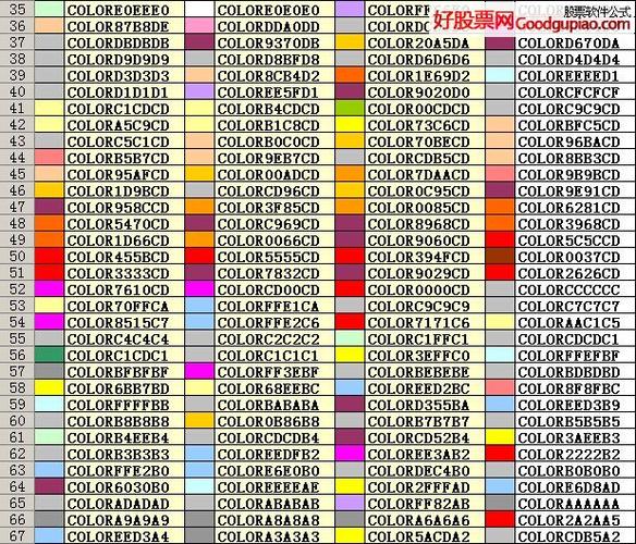 通达信颜色