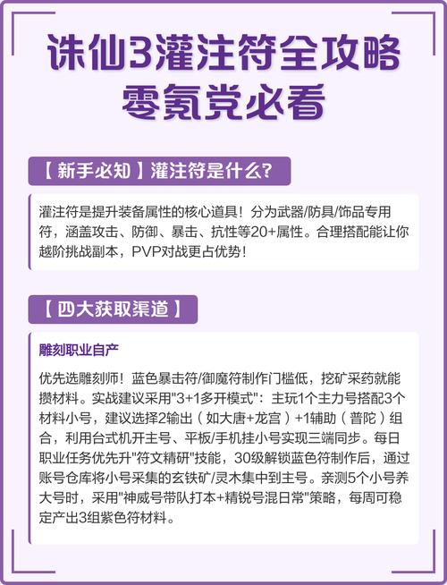 诛仙灌注符怎么获得