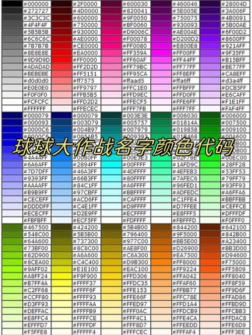 球球大作战脚本代码