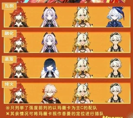 原神火系角色推荐