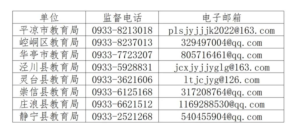 投诉法院的工作人员打什么电话