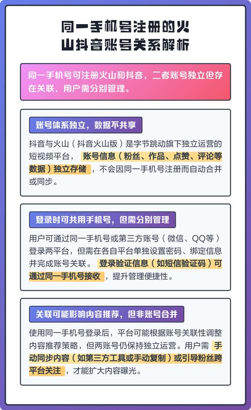 一个手机号可以绑定几个火山