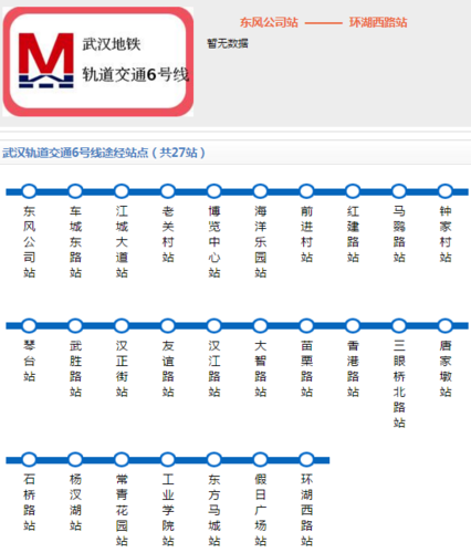 地铁六号线线路图