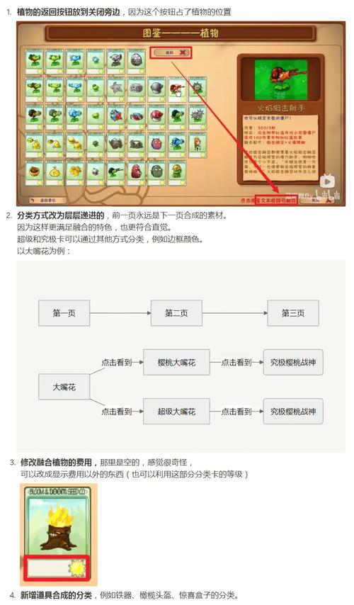 我的世界森罗物语合成表