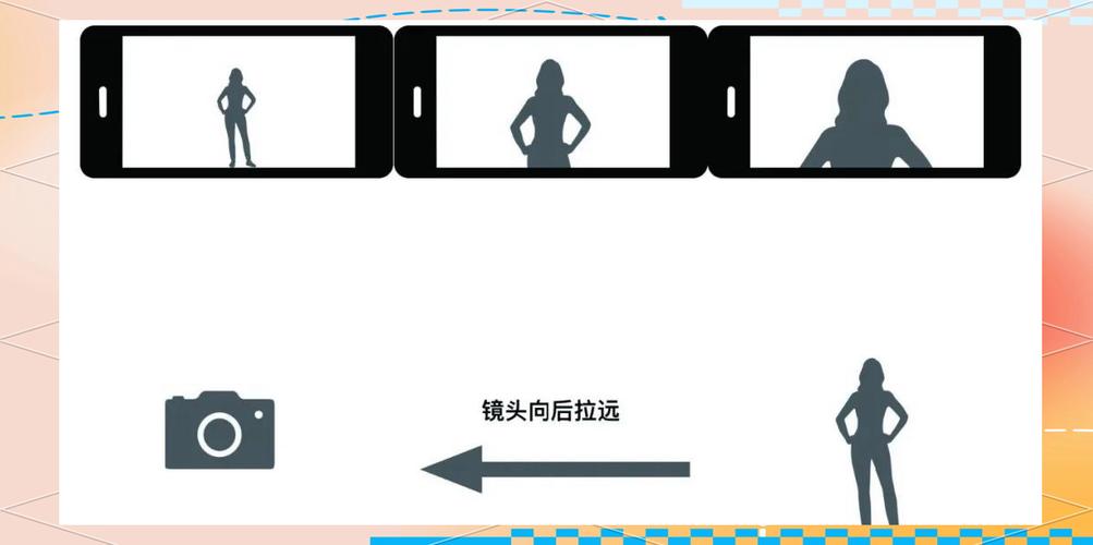 运镜是什么意思