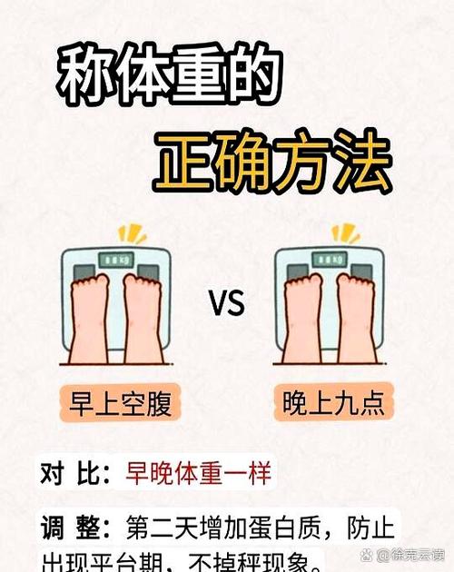 为什么早晚体重差异大